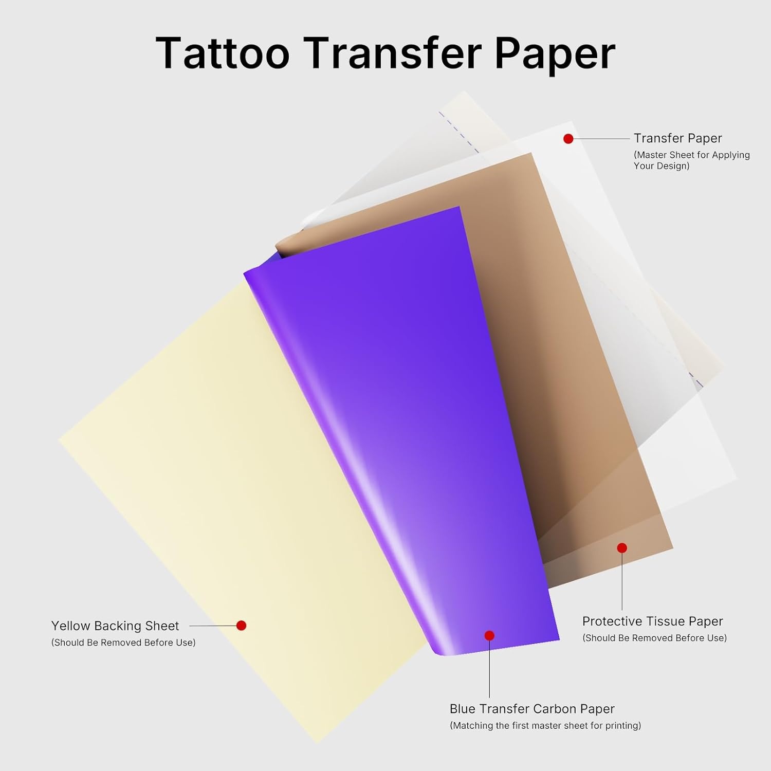 image:imageRONGTA Tattoo Transfer Paper A4 Size Thermal Stencil Paper for Tattoo Transfer Printer Stencil Paper for Tattooing 825x1175 Inch Pack of 100825x1175 Inch Pack of 100