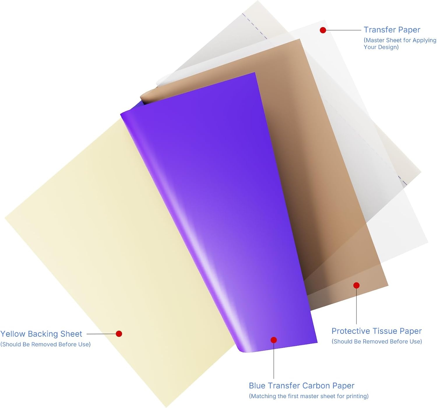 image:imageRongta Tattoo Transfer Paper 4 Layers 85 x 11 A4 Size Thermal Stencil Paper for Tattoo Transfer Kit Compatible with F81S Printer35 sheets