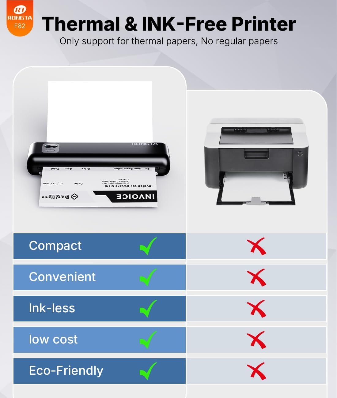 image:imageRongta Portable Printer Wireless for Travel F82 Inkless Bluetooth Thermal Printers Compatible with iOS Android Laptop Support 85x11 US LetterampA4 for Office Home Car Whiteblack