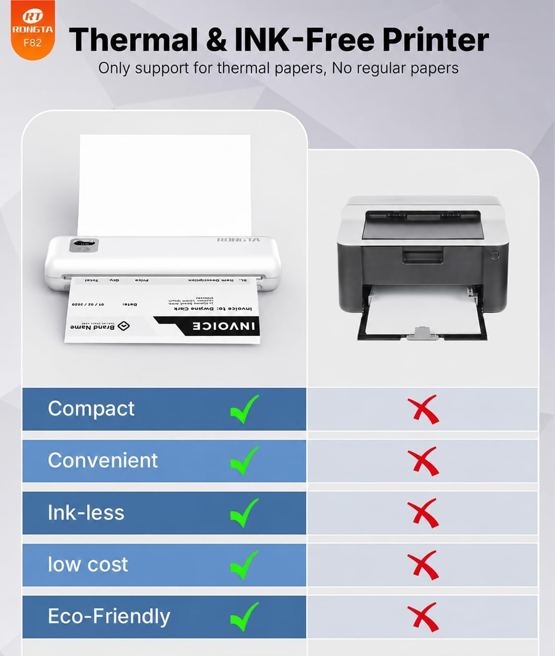 image:imageRongta Portable Printer Wireless for Travel F82 Inkless Bluetooth Thermal Printers Compatible with iOS Android Laptop Support 85x11 US LetterampA4 for Office Home Car Whitewhite