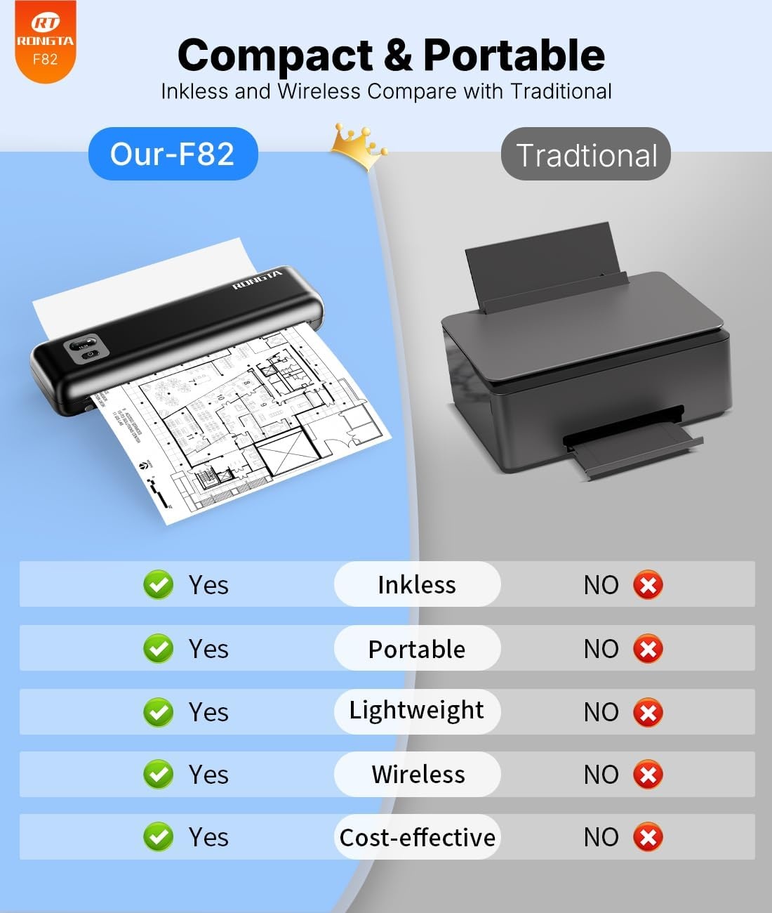 image:imageRongta Portable Printers Wireless for TravelThermal Inkless Printer for SchoolOfficeHome Use Support 85x11 US LetterampA4 Thermal Paper Compatible with AndroidiOS amp Laptop Black